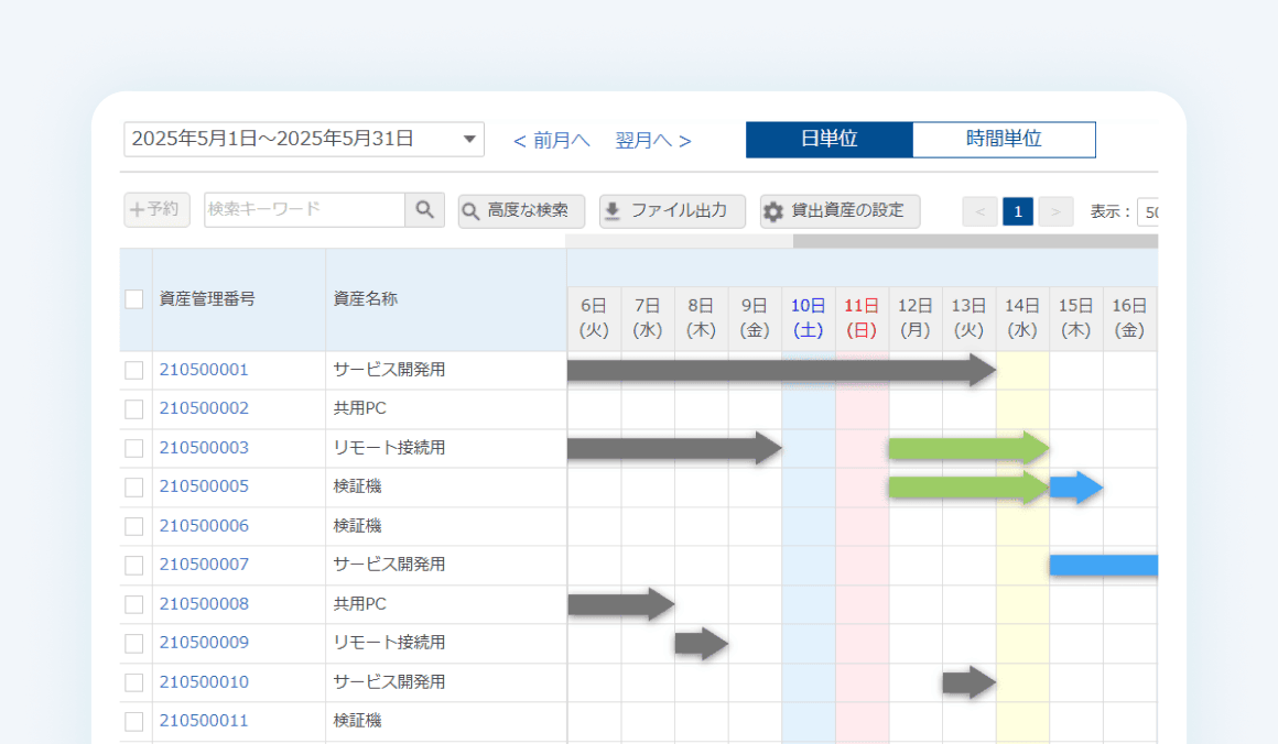 Img about rental assets